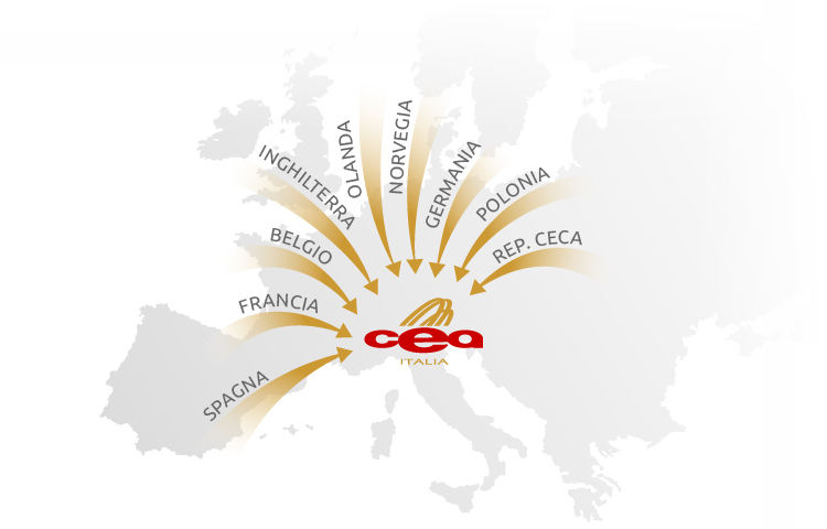 Logistica Europea